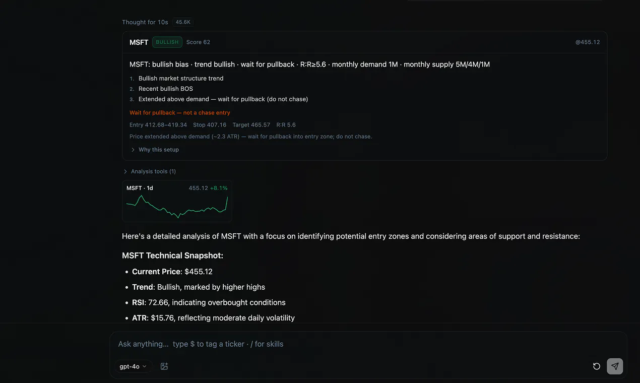 VaultCharts  gallery image