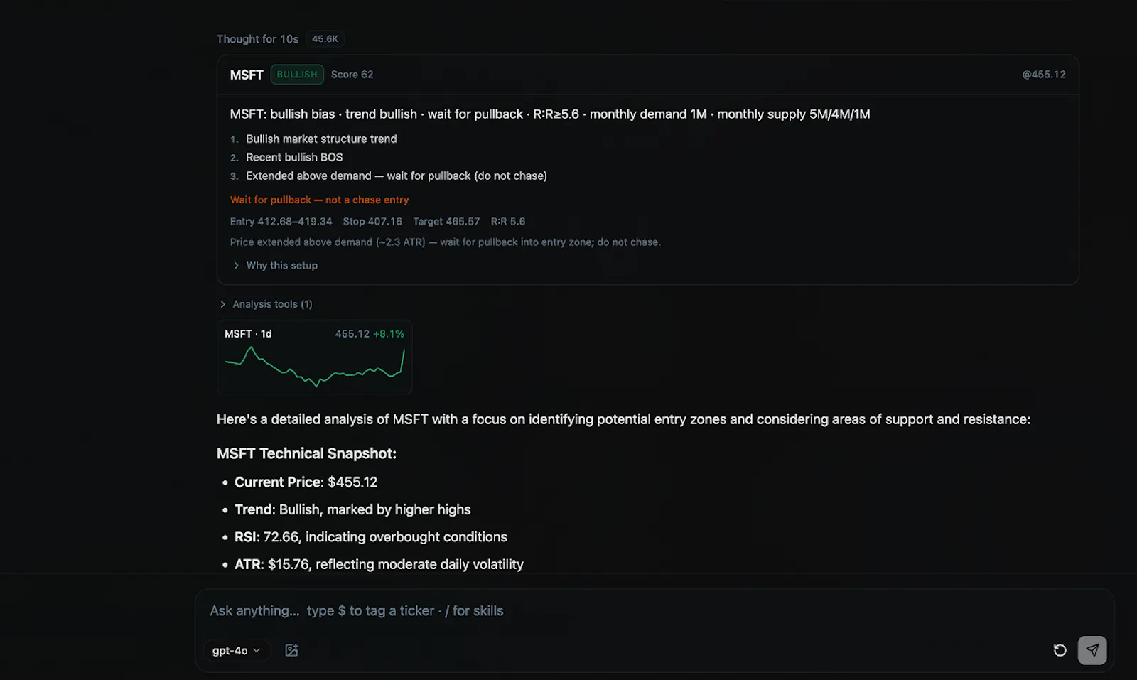 VaultCharts  screenshot 3