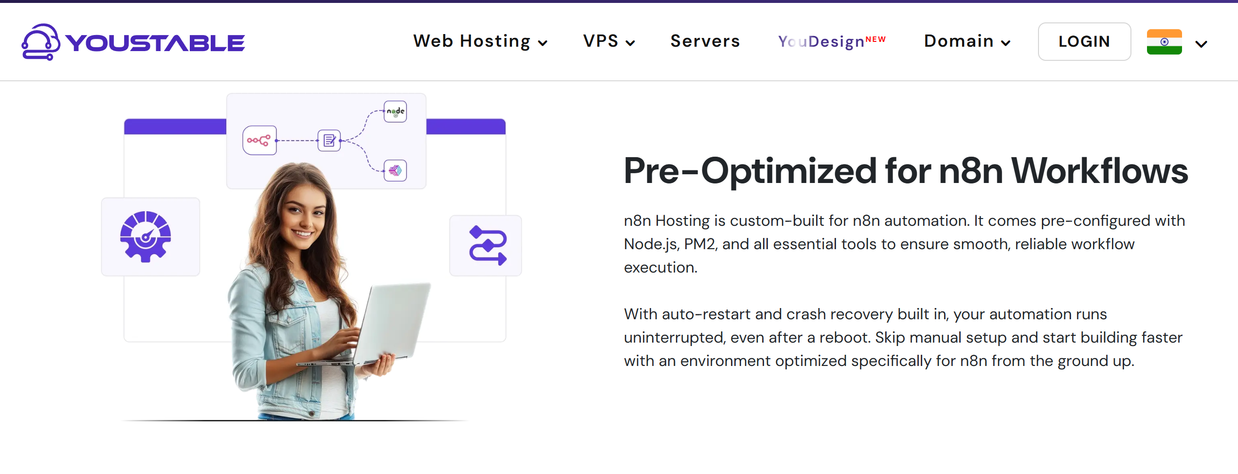 وسائط N8N VPS استضافة 3