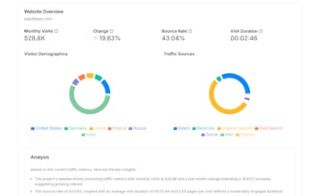 Repobase gallery image
