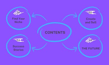 AIProfit gallery image