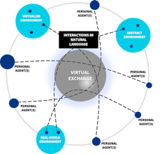 Titan NLP Suite gallery image