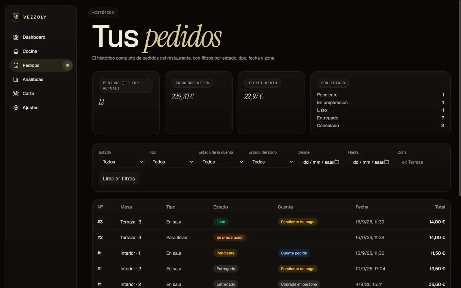 Vezzoly screenshot 4