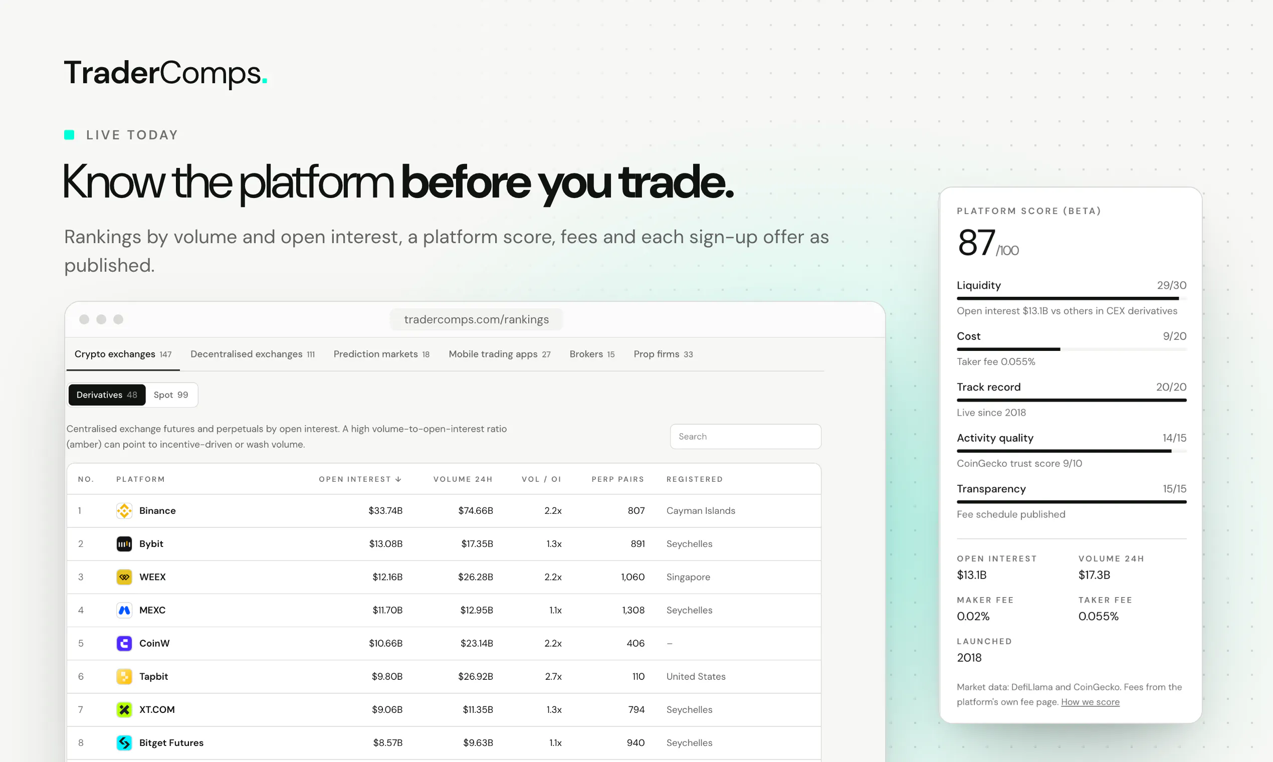 TraderComps gallery image