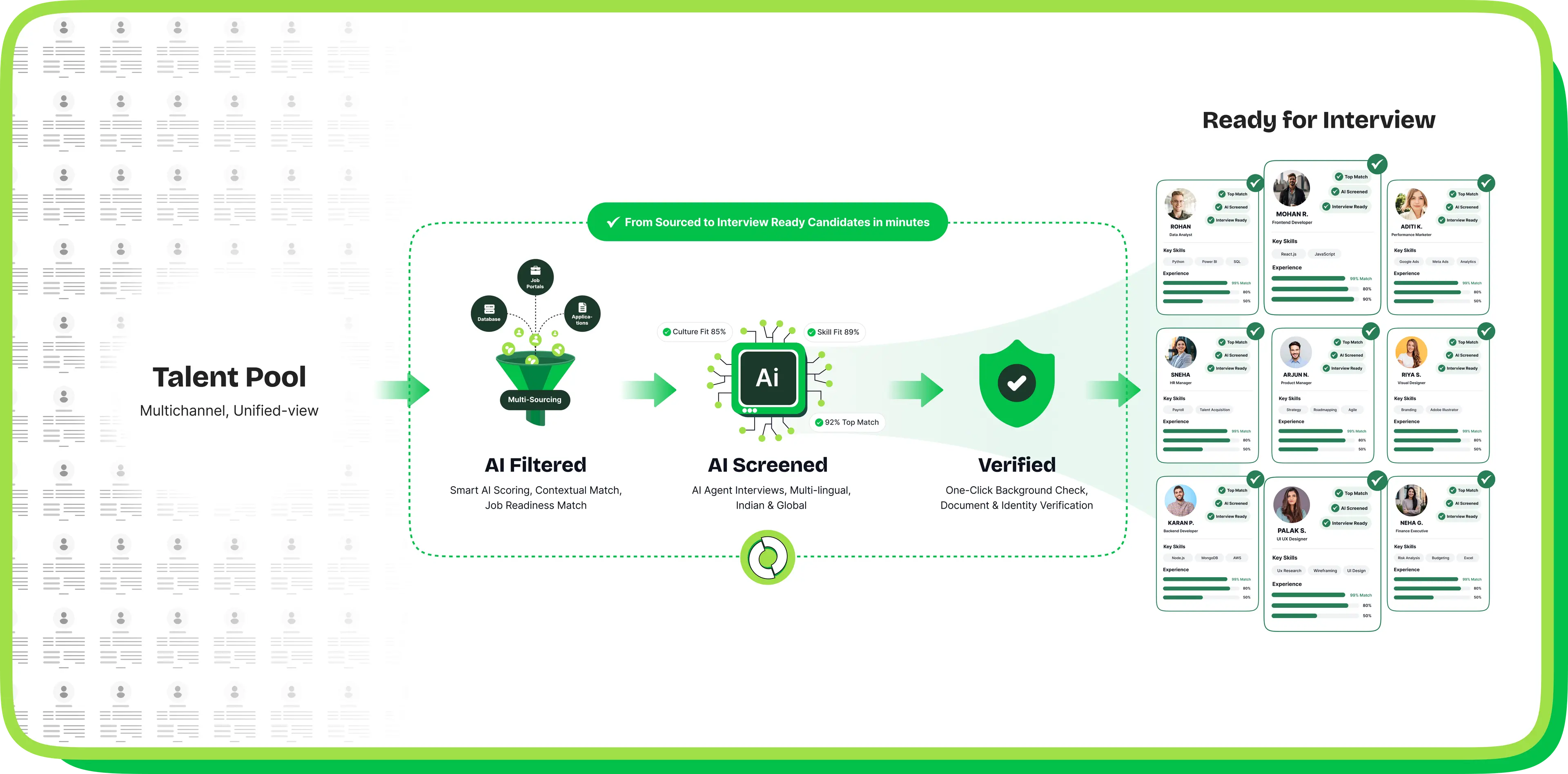 Optymatch gallery image