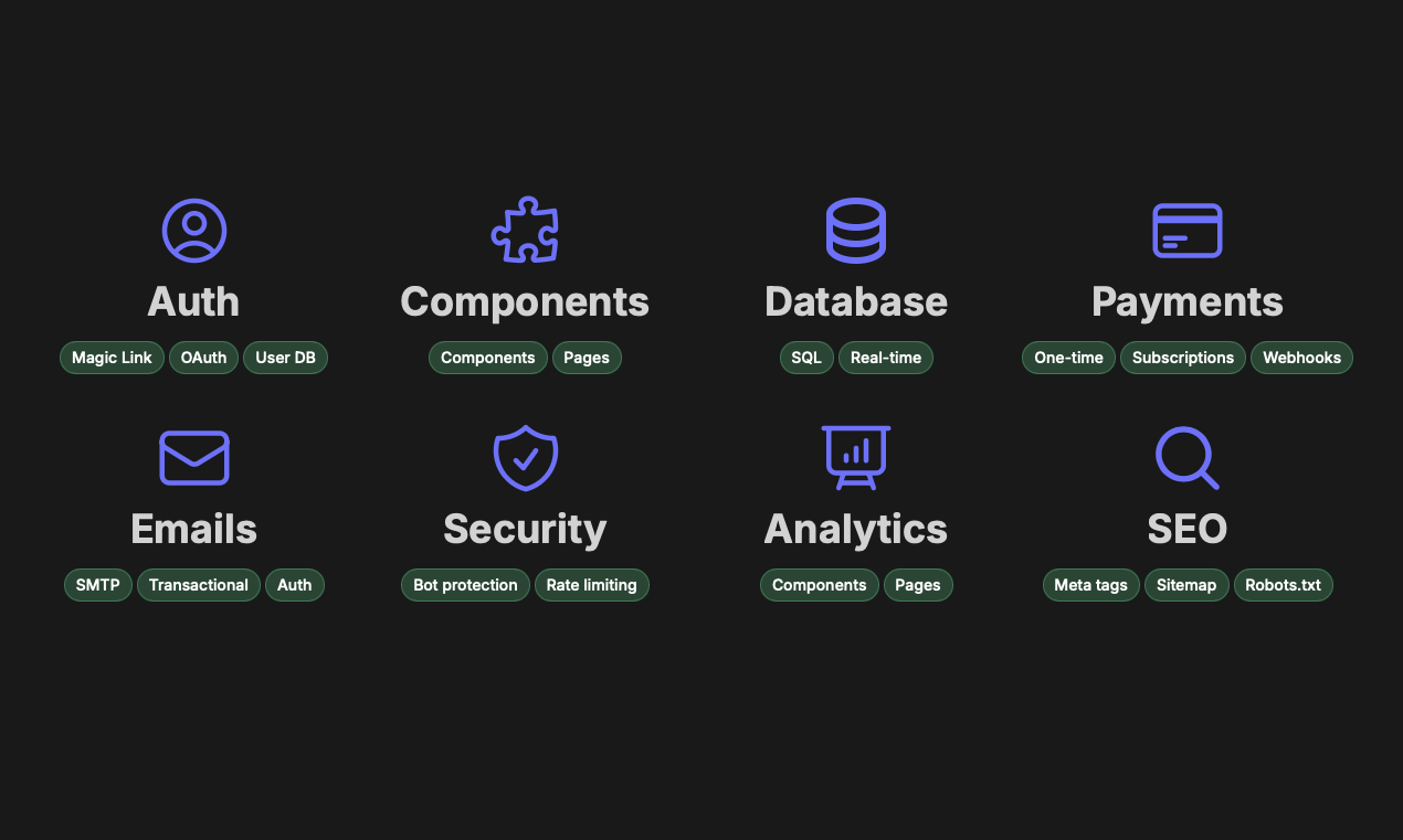 Runway gallery image