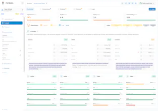 rtcStats gallery image