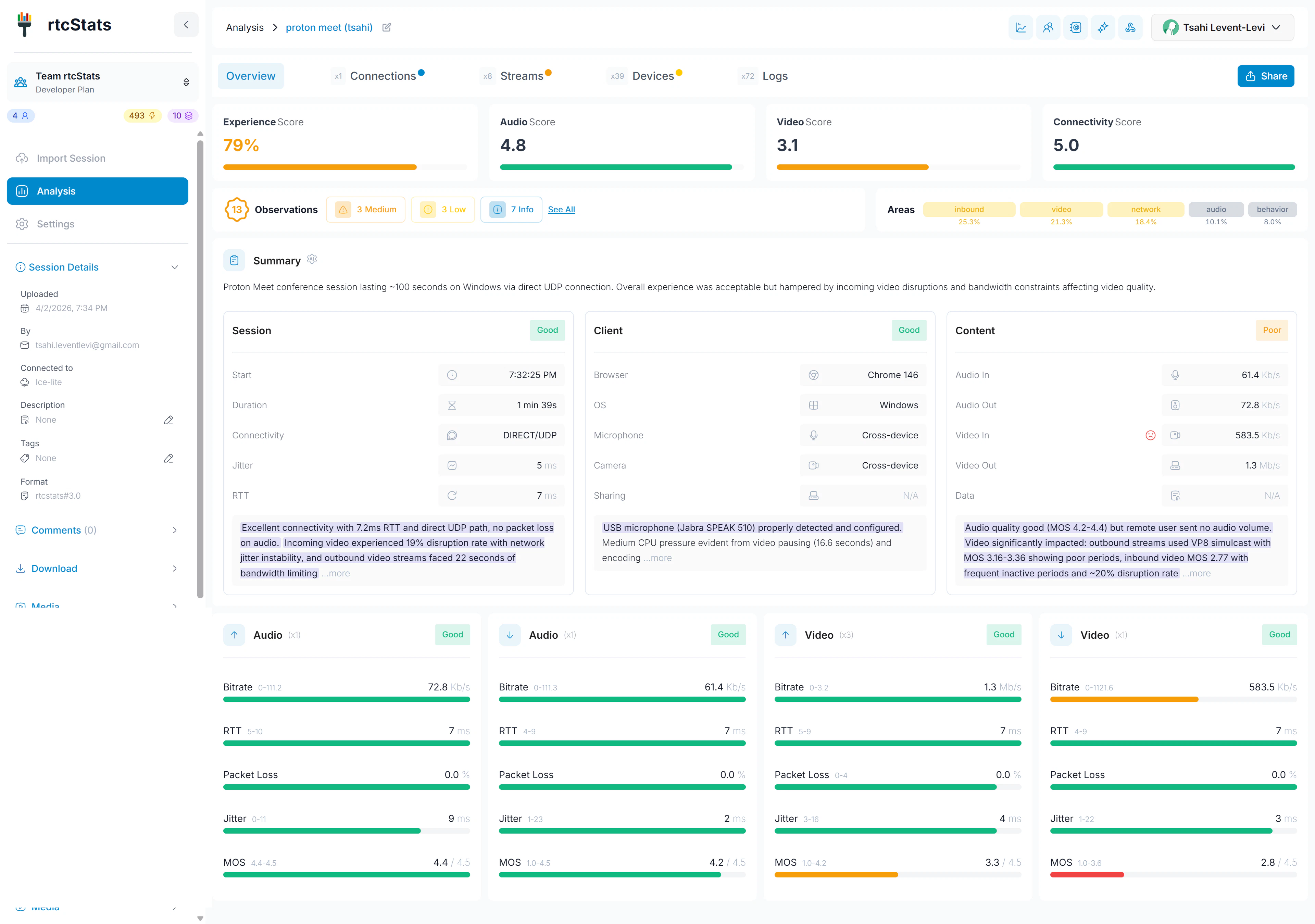 rtcStats screenshot 1