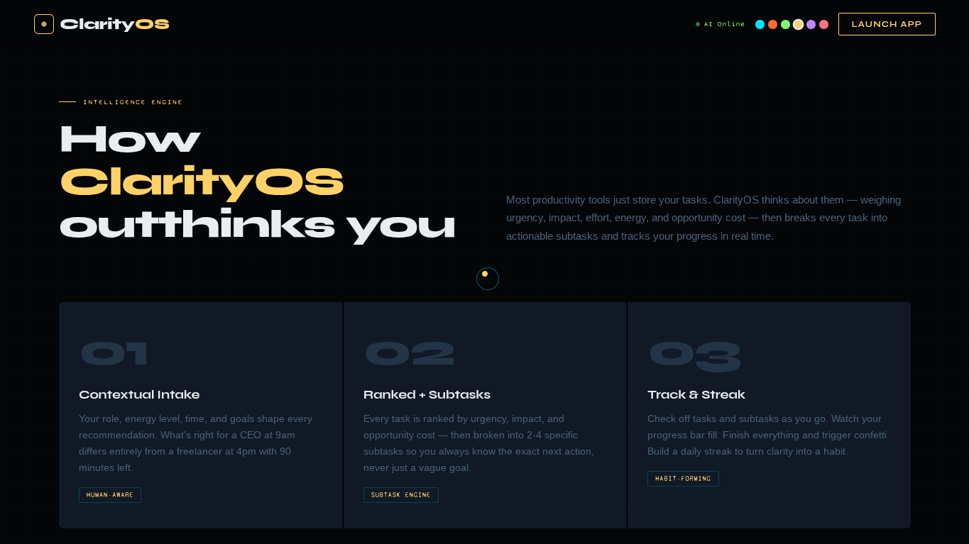 ClarityOS gallery image