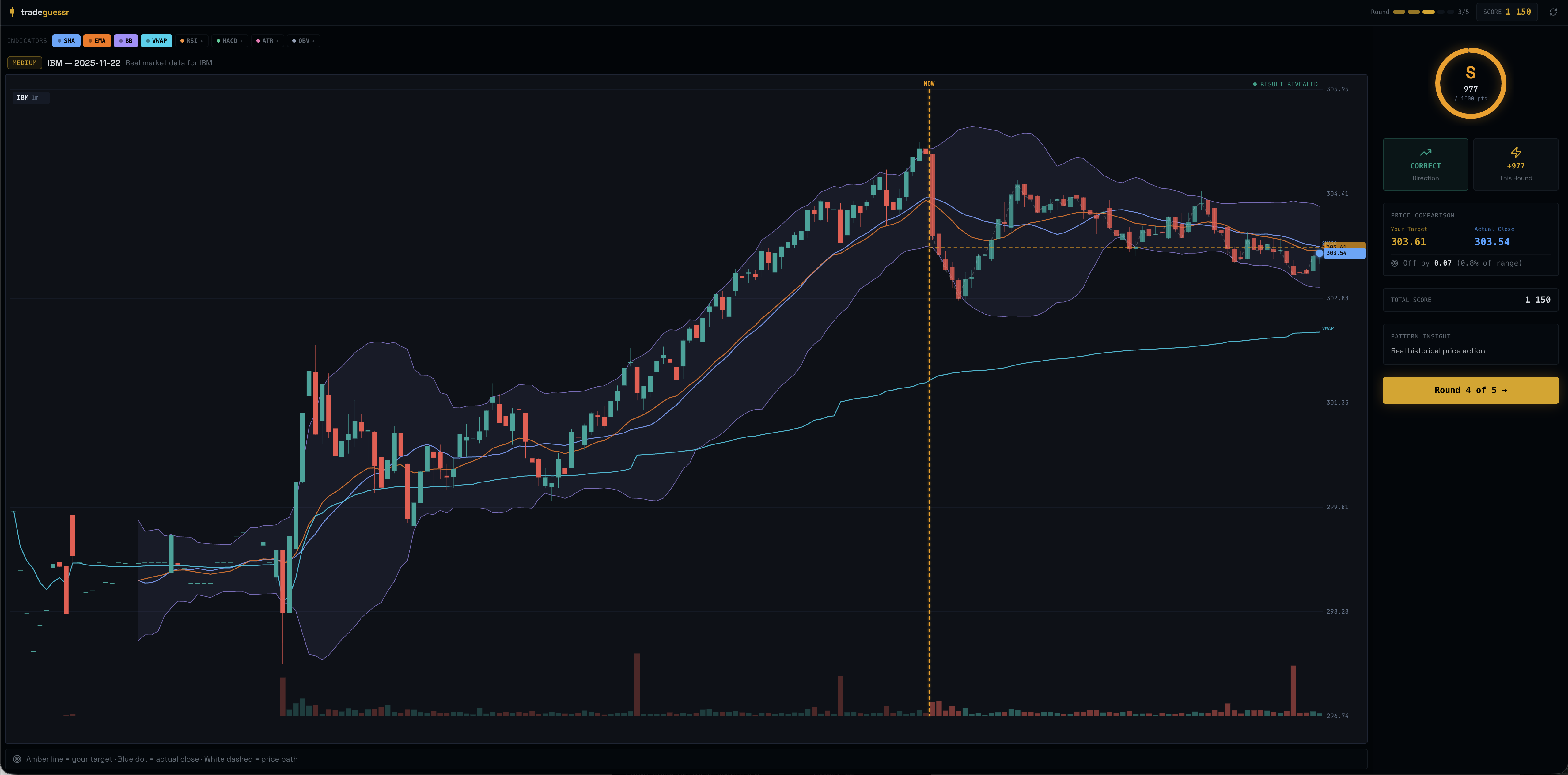 tradeguessr gallery image