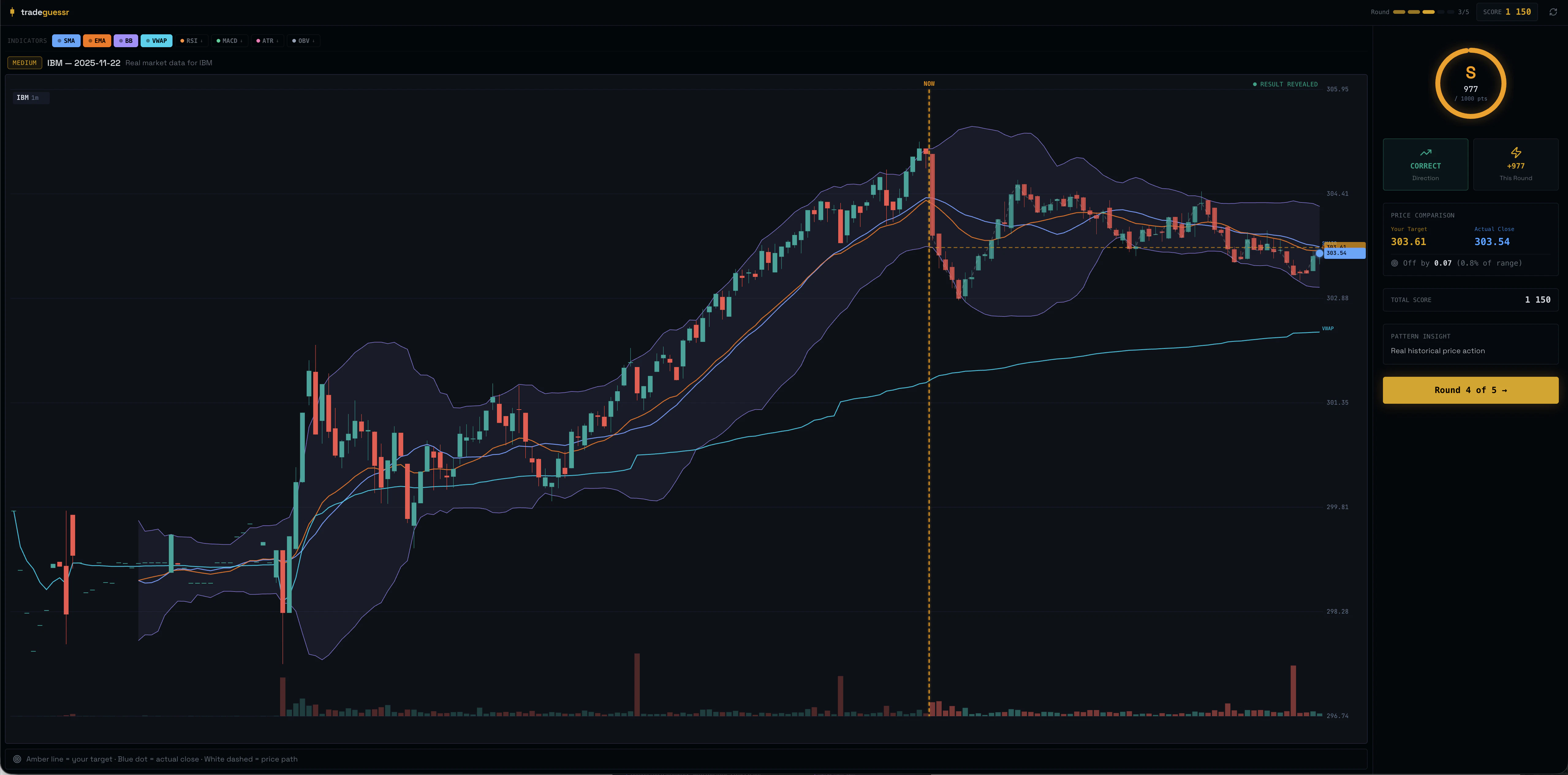 tradeguessr screenshot 1