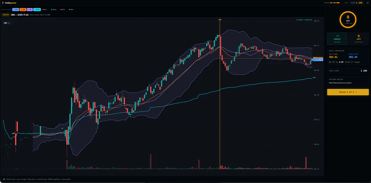 tradeguessr