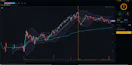 tradeguessr