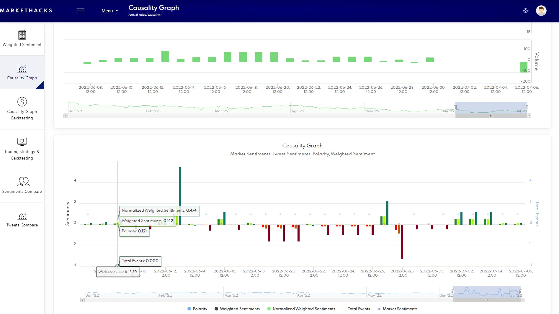 MarketHacks media 1