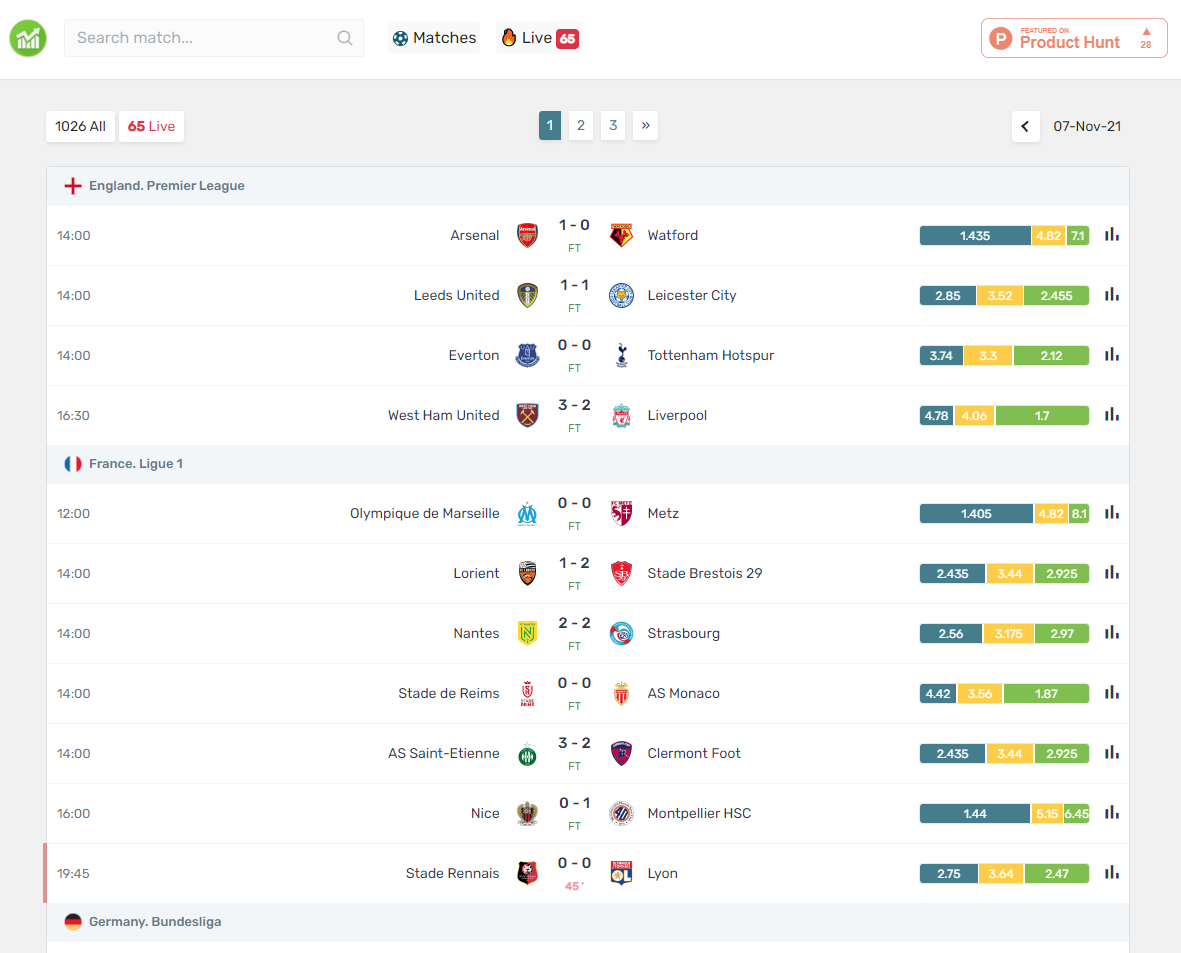 OddsLogs gallery image