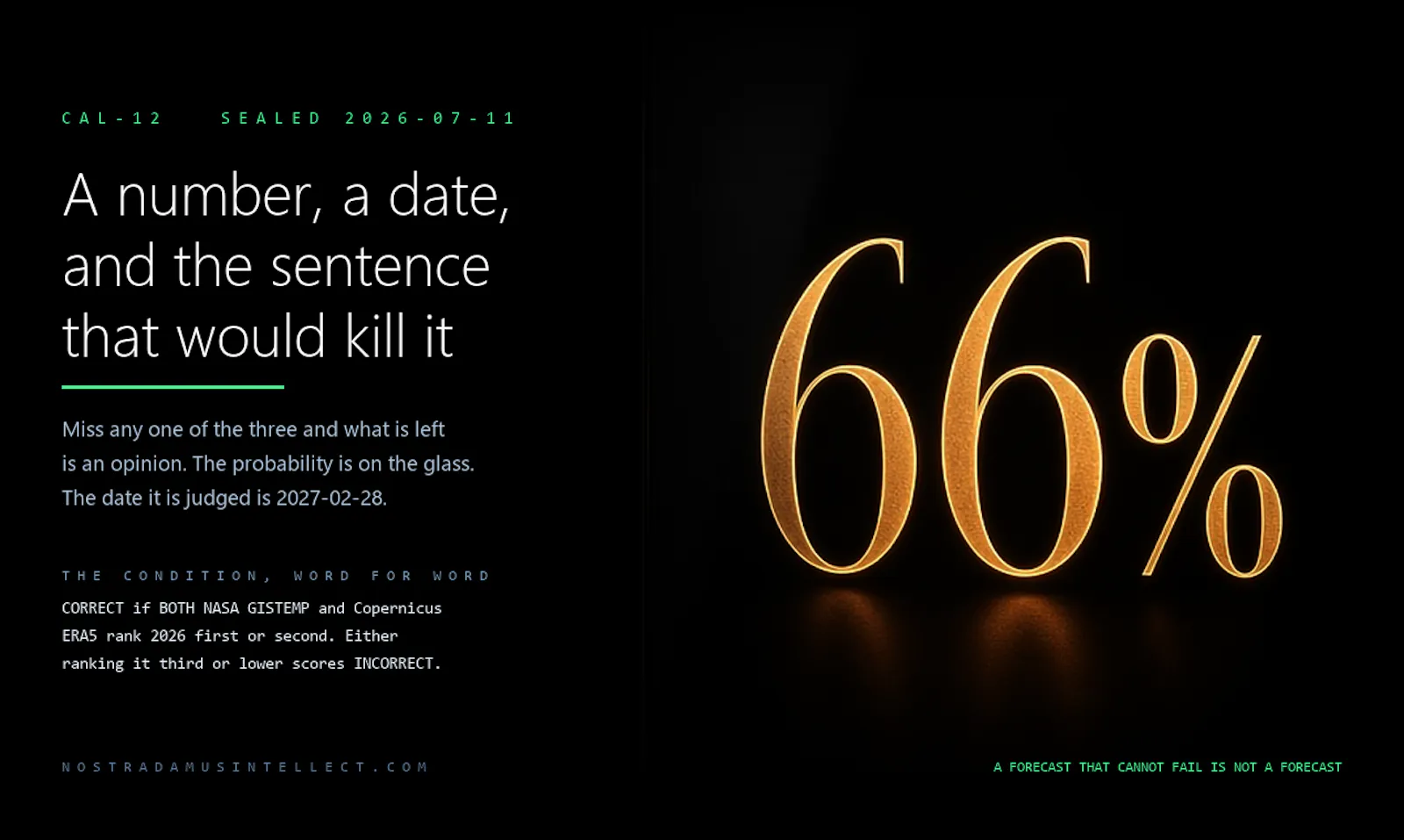 Nostradamus Intellect screenshot 3