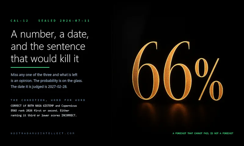 Nostradamus Intellect screenshot 3
