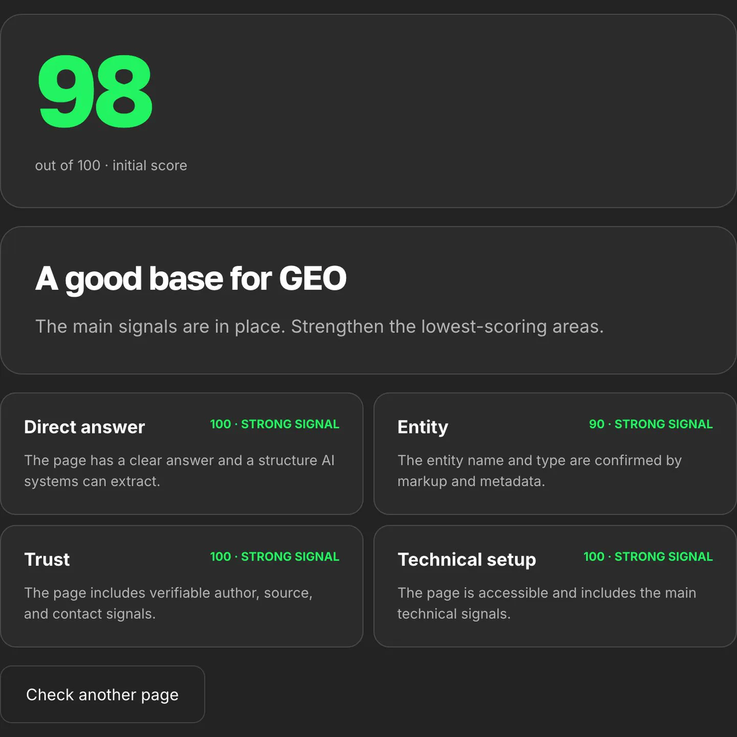 HITZ GEO Page Audit gallery image