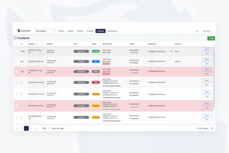 Getcomplied - Privacy API gallery image