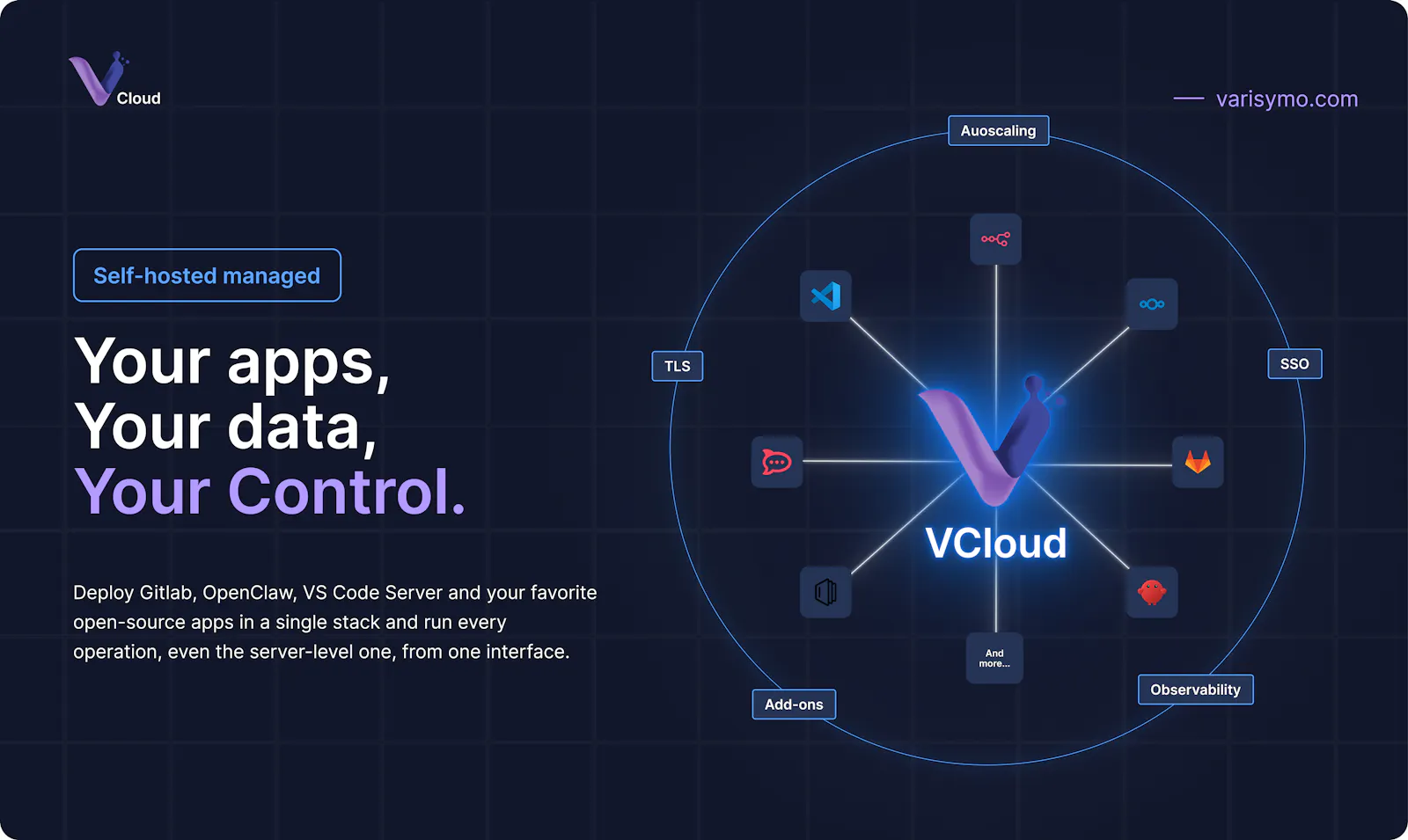 VCloud - Varisymo Cloud screenshot 2