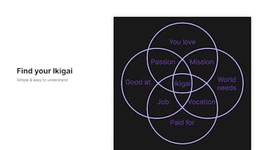 Ikigai Discovery gallery image