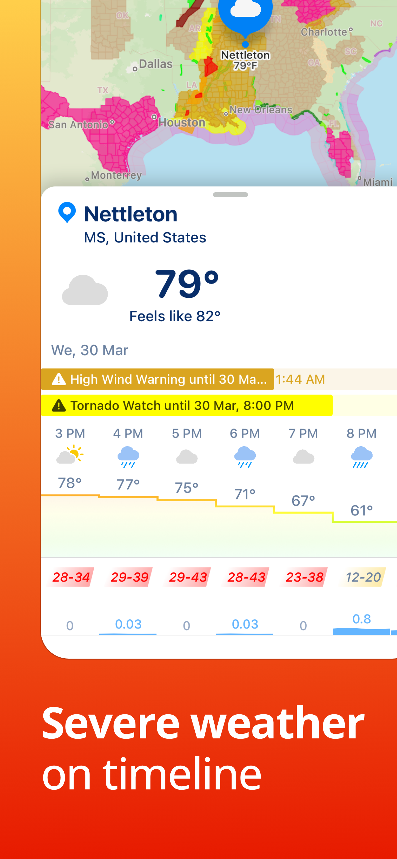 Weather Alerts: National Weather Service gallery image
