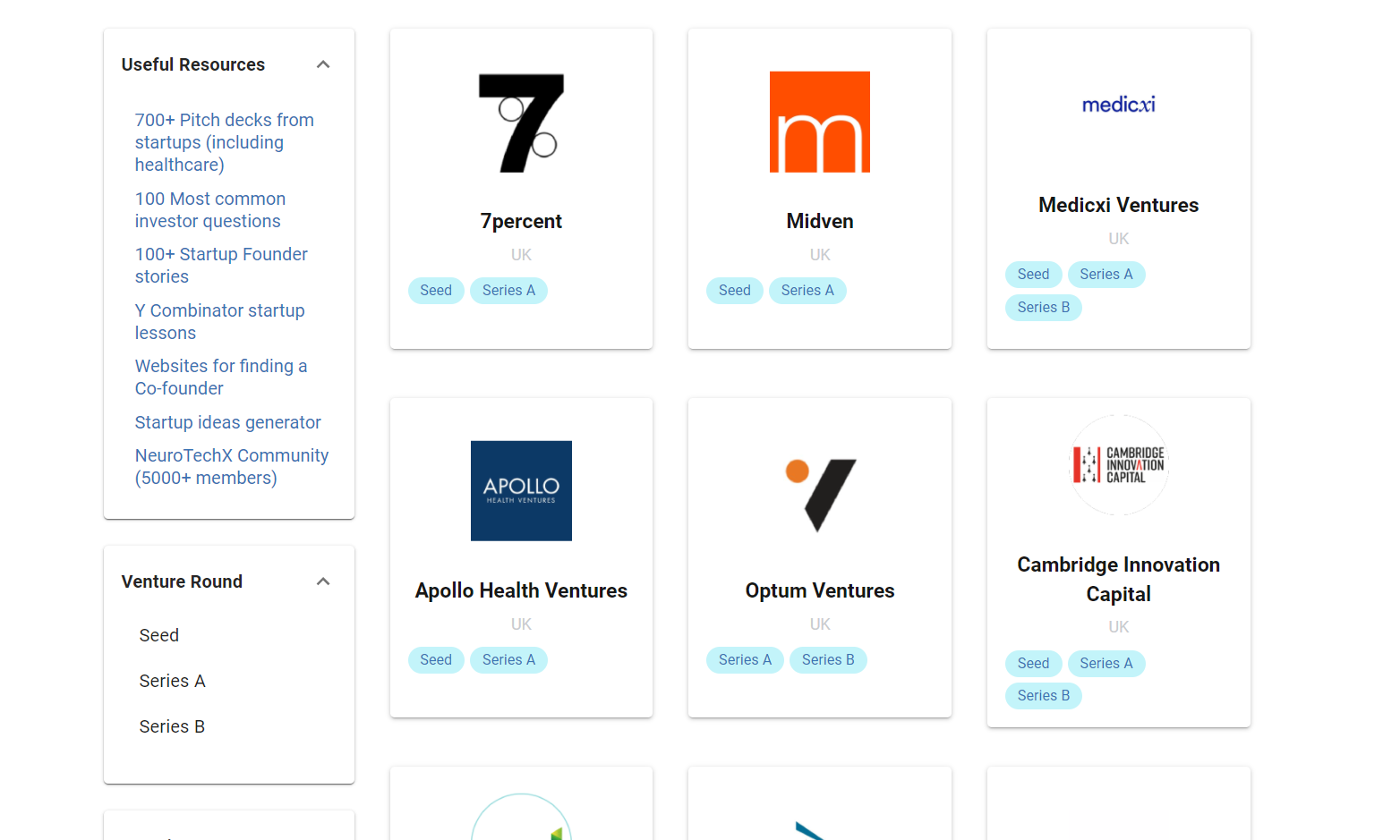 HealthTech Investors List gallery image