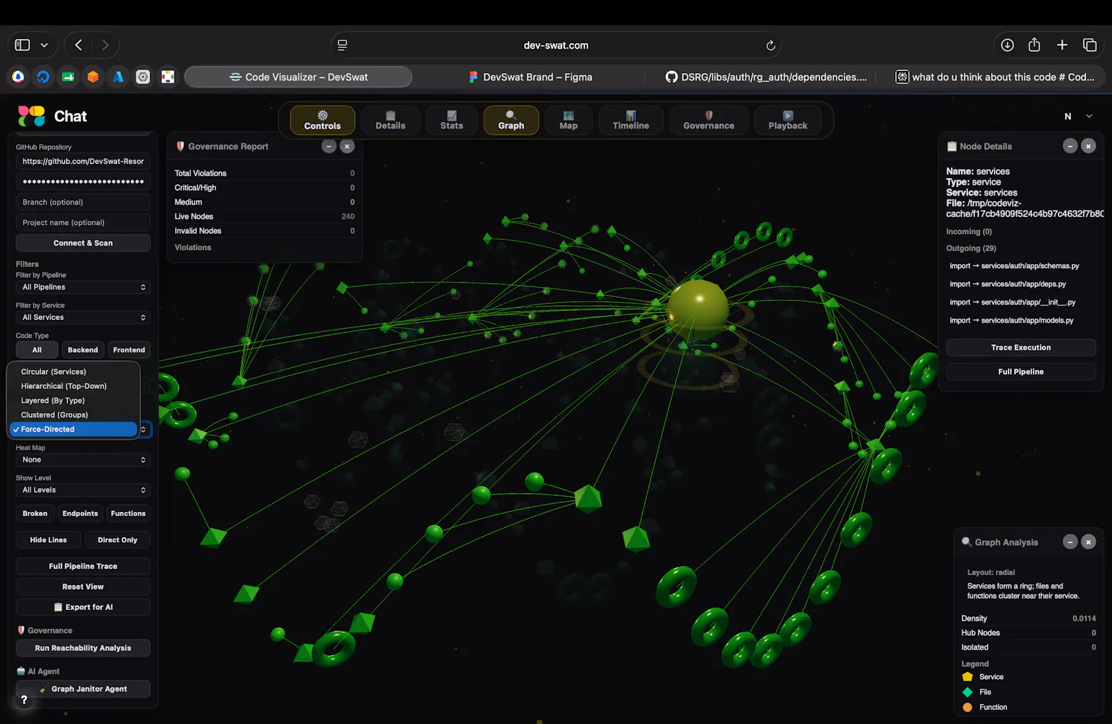 DevSwat AST- visualizer with analyzer  screenshot 11