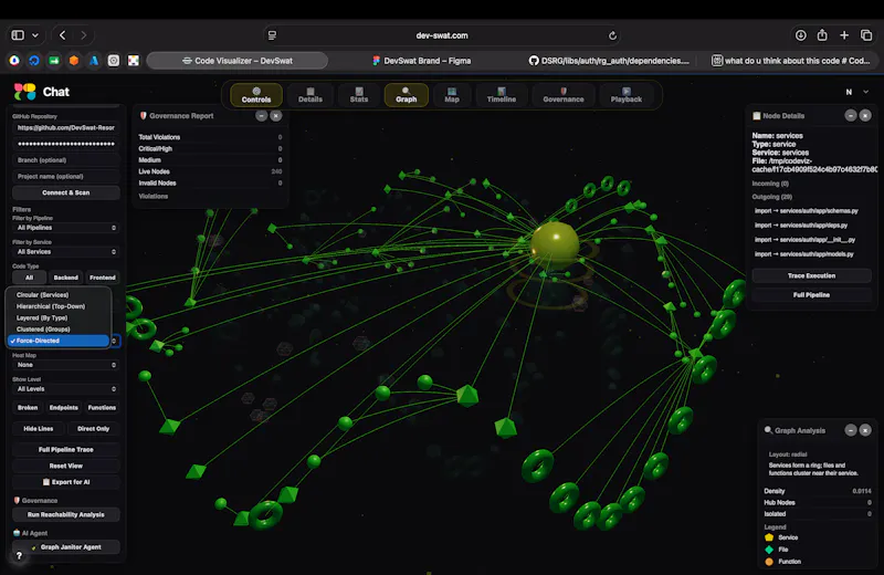 DevSwat AST- visualizer with analyzer  screenshot 11