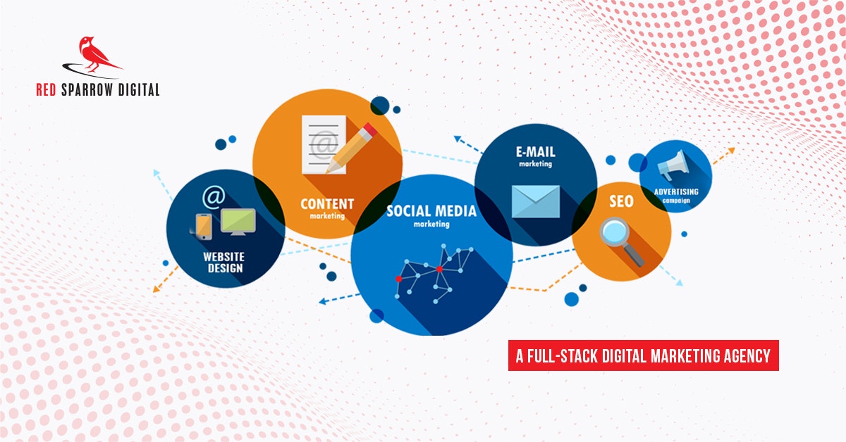 Agencia de marketing web, SEO y digital - Agencia de marketing digital en Bangladesh, SEO Services en BD media 3