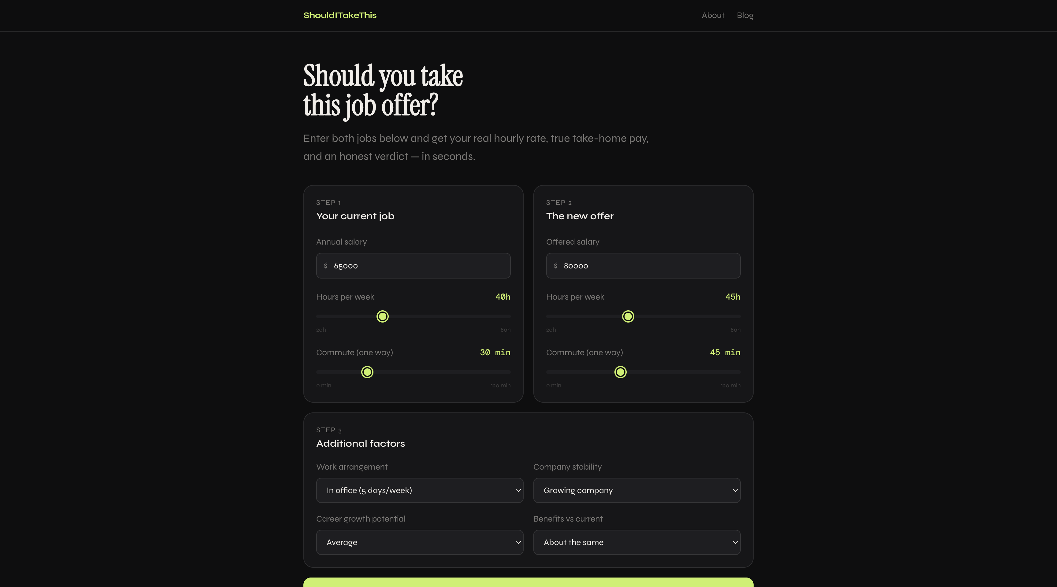 Should I Take This Job Offer? gallery image
