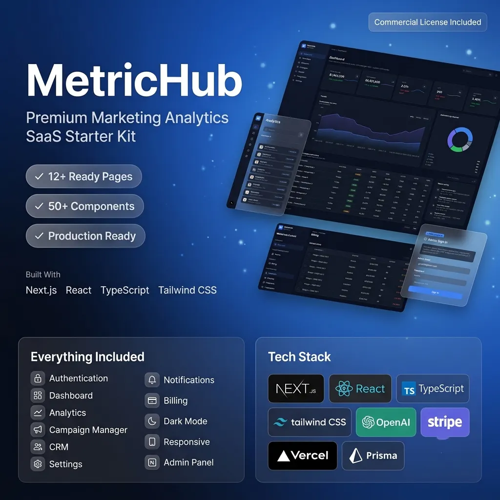MetricHub - SaaS Dashboard Kit gallery image