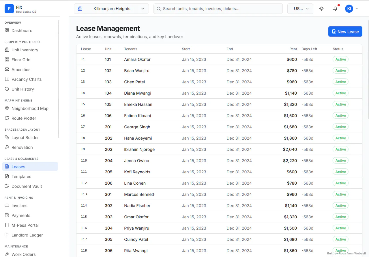 Flit — Real Estate Management gallery image