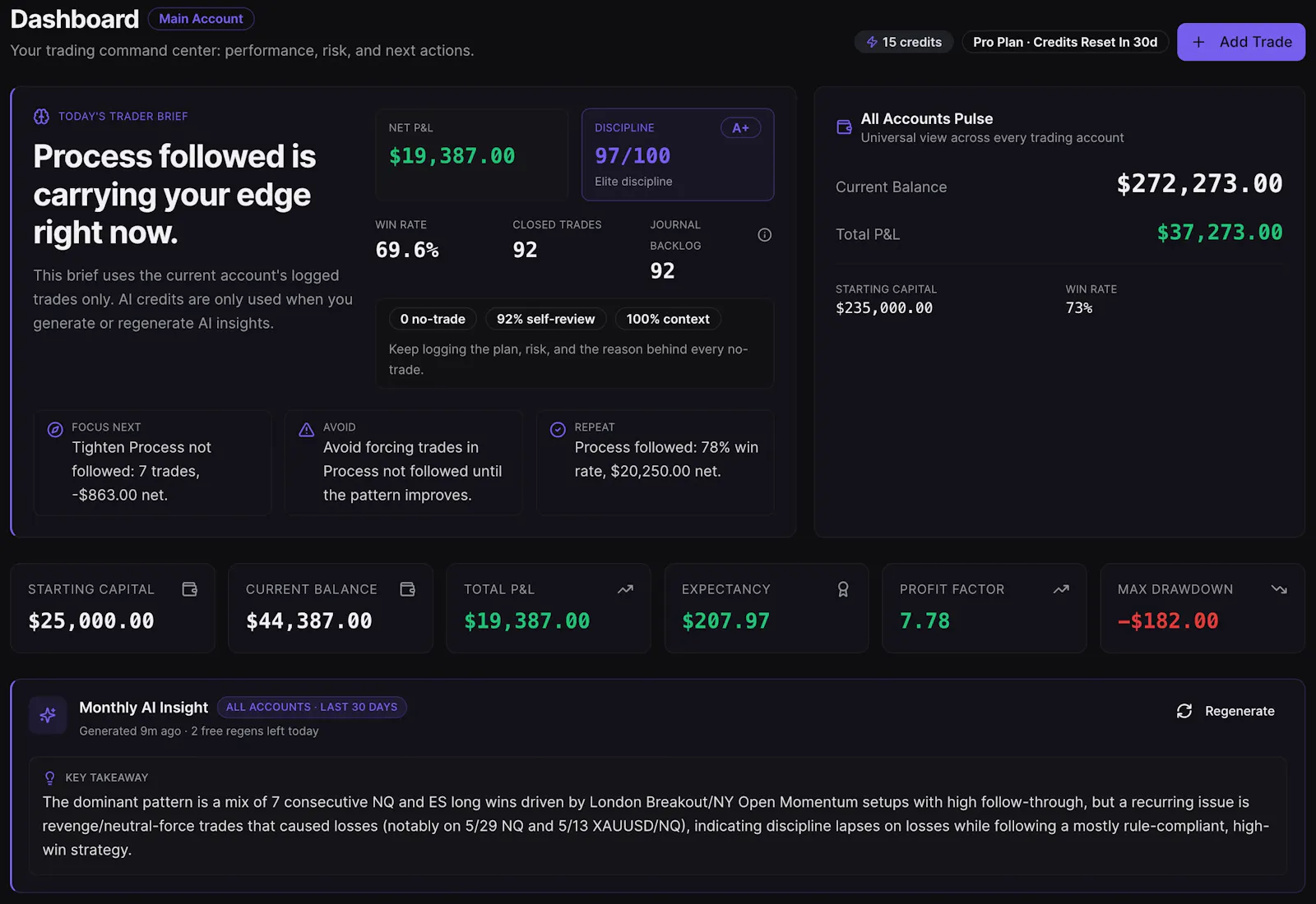 TradeDoctor AI screenshot 2