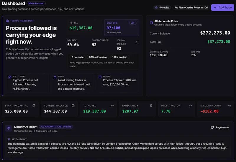 TradeDoctor AI screenshot 2
