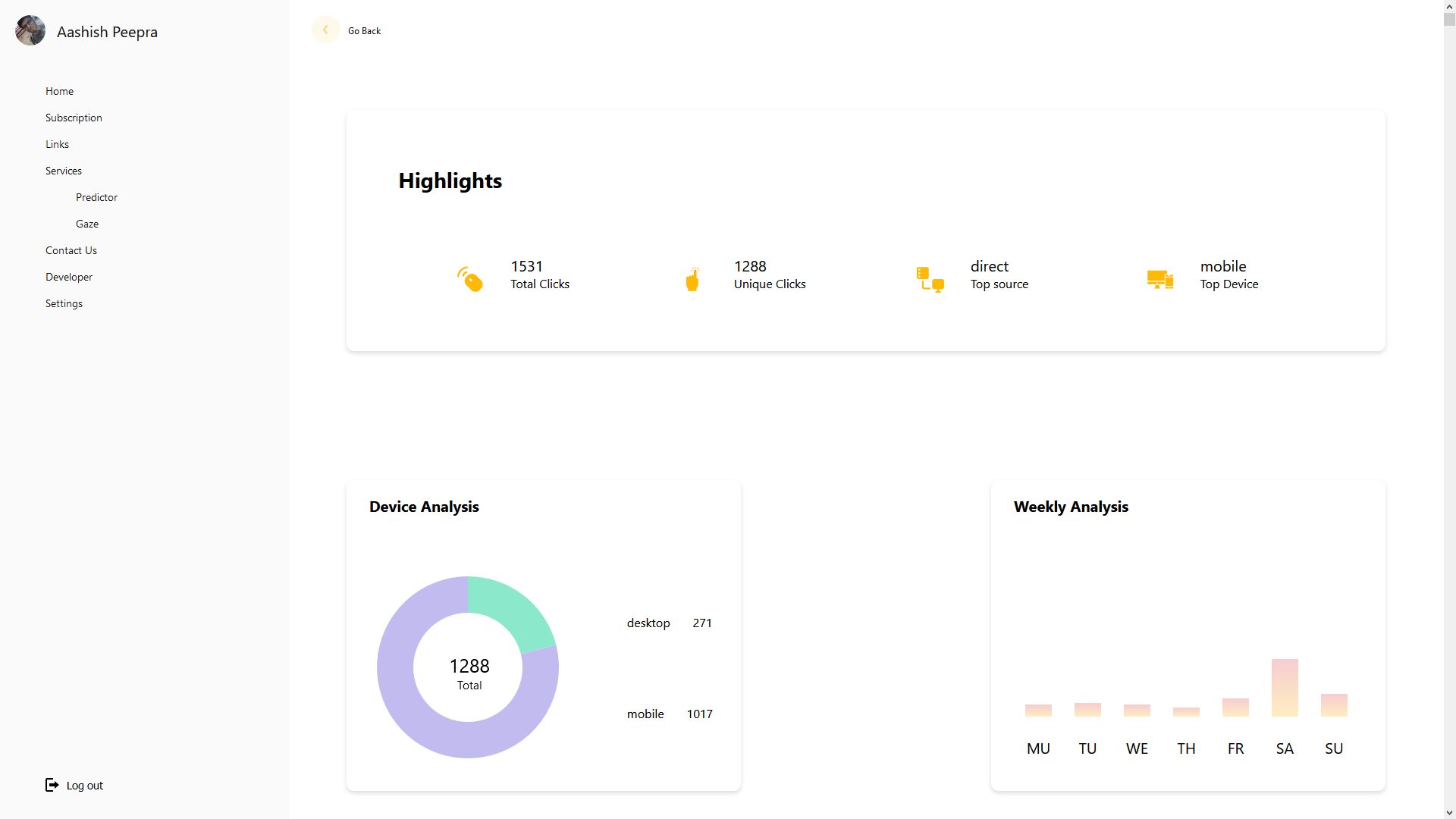 Urlefy gallery image