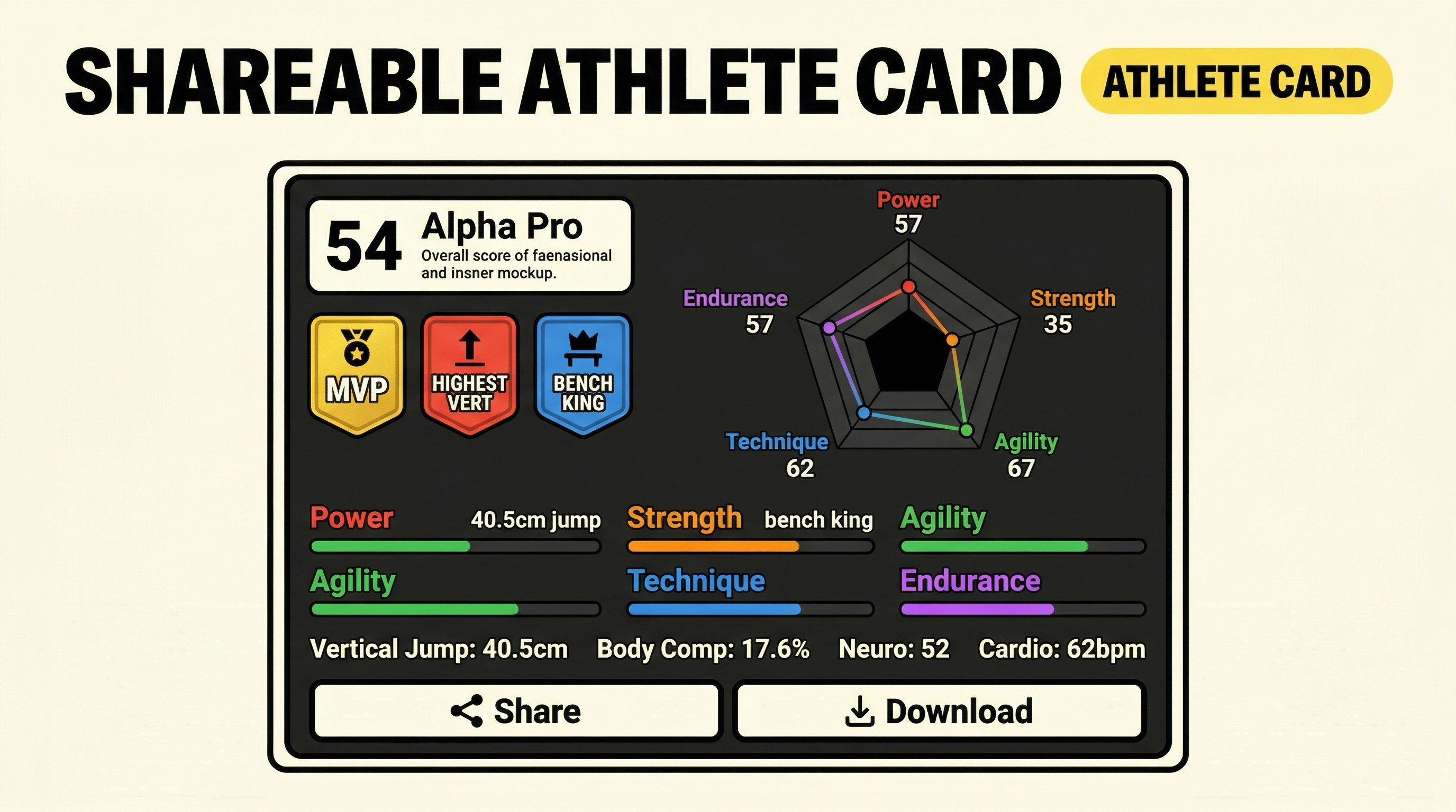 True Form X gallery image