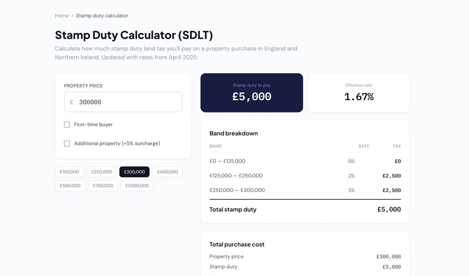 TaxSight screenshot 7