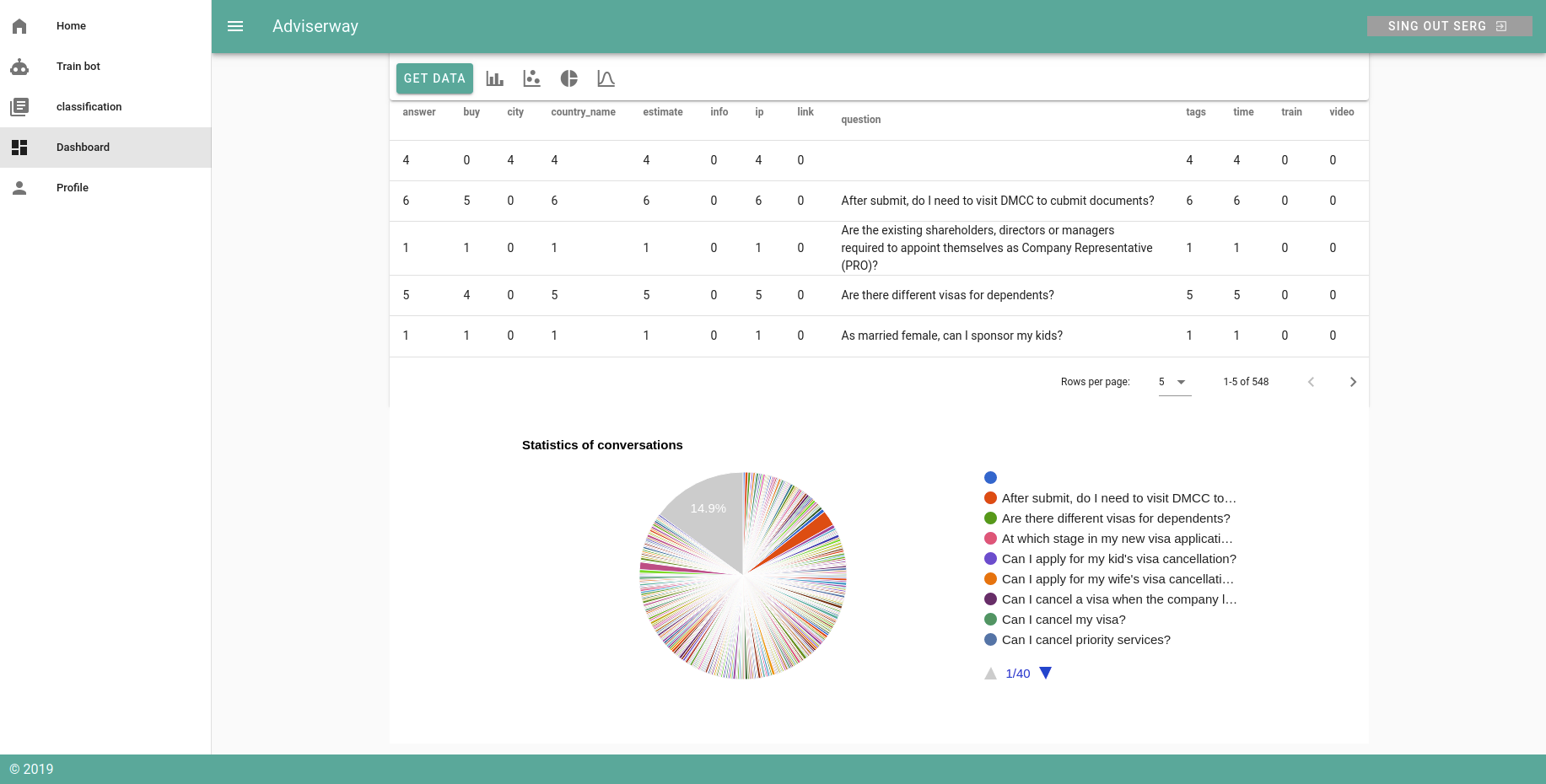 Adviserway gallery image