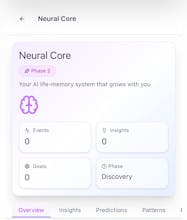 Human Operating System gallery image