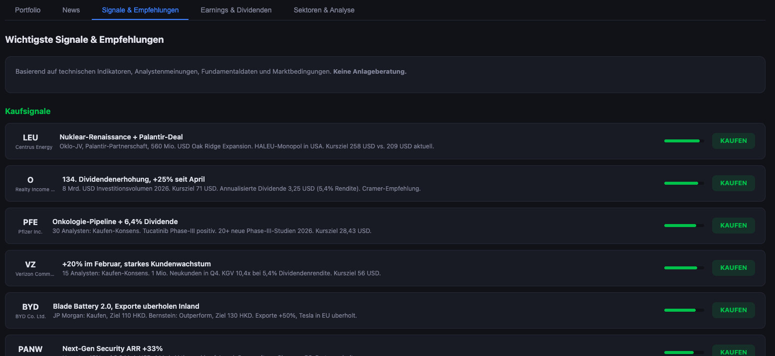 FolioBoard - Screenshot 4 showing product features and functionality