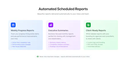 Domain audit, url management gallery image