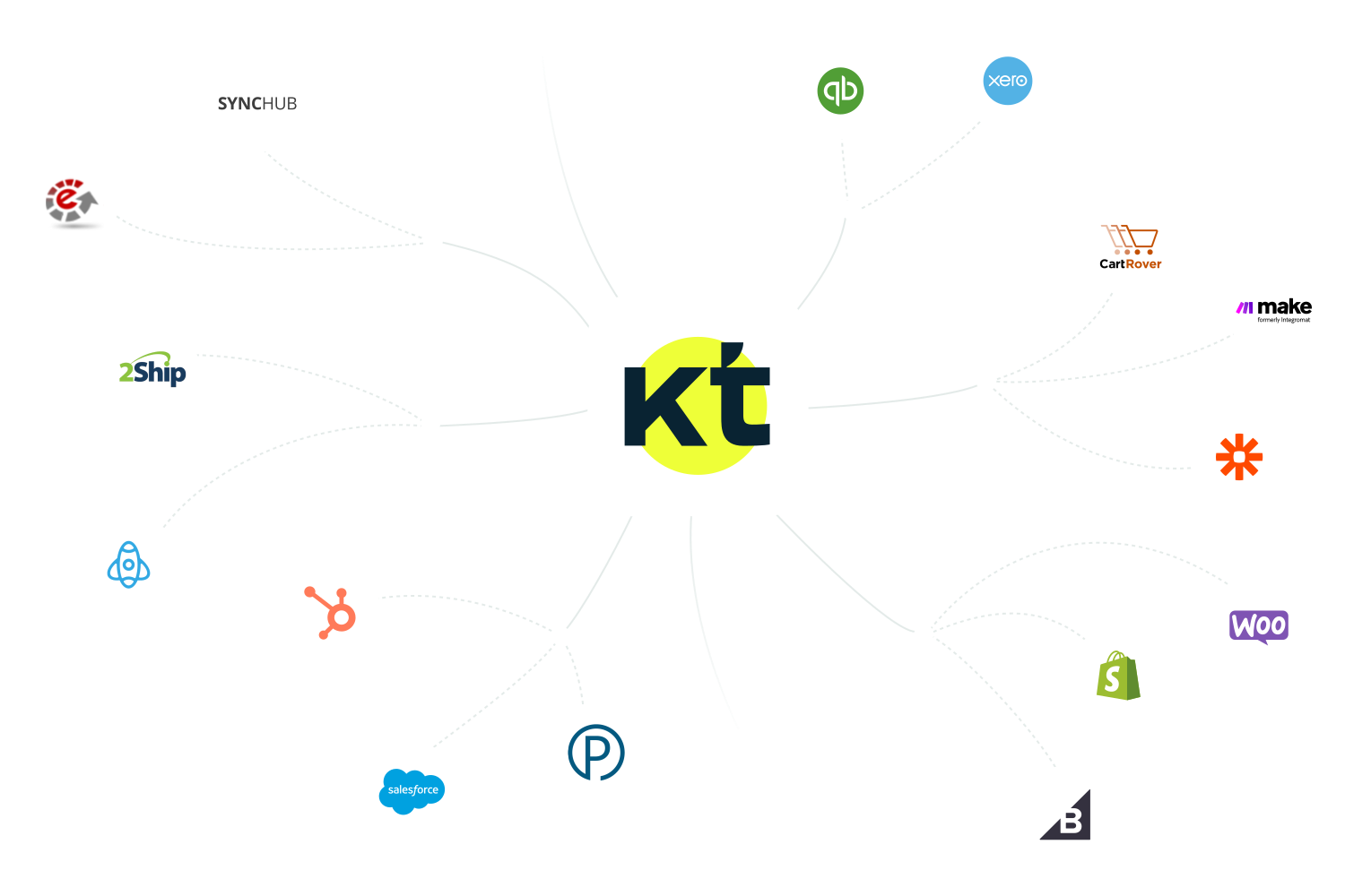 Katana gallery image