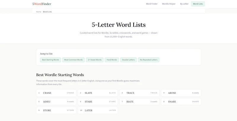 5WordFinder screenshot 3