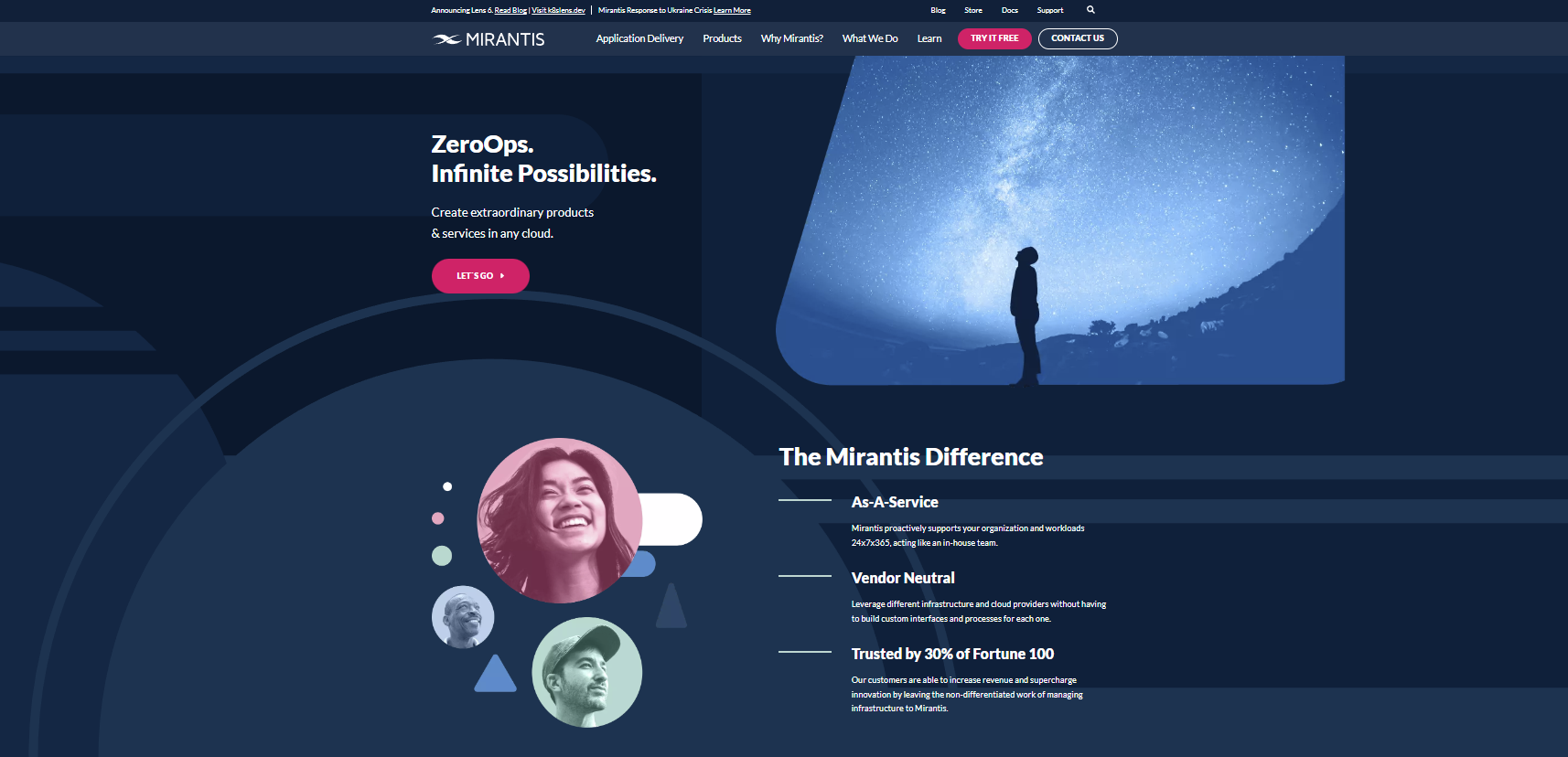 Mirantis gallery image