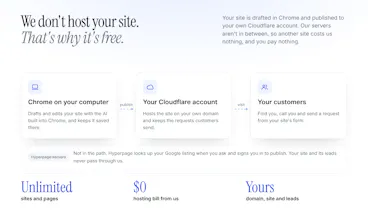 Hyperpage gallery image