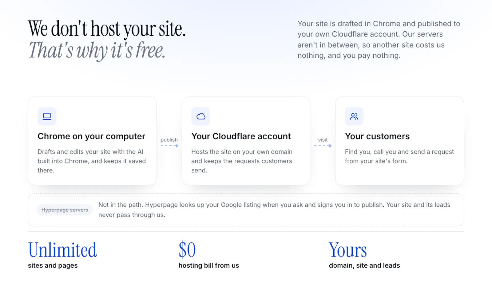 Hyperpage screenshot 9