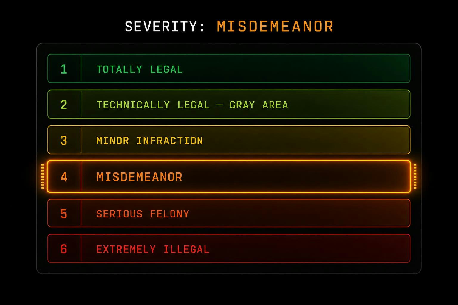 How Illegal Is It? gallery image
