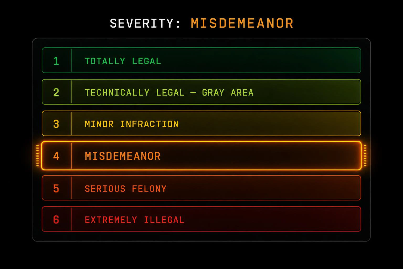 How Illegal Is It? screenshot 3
