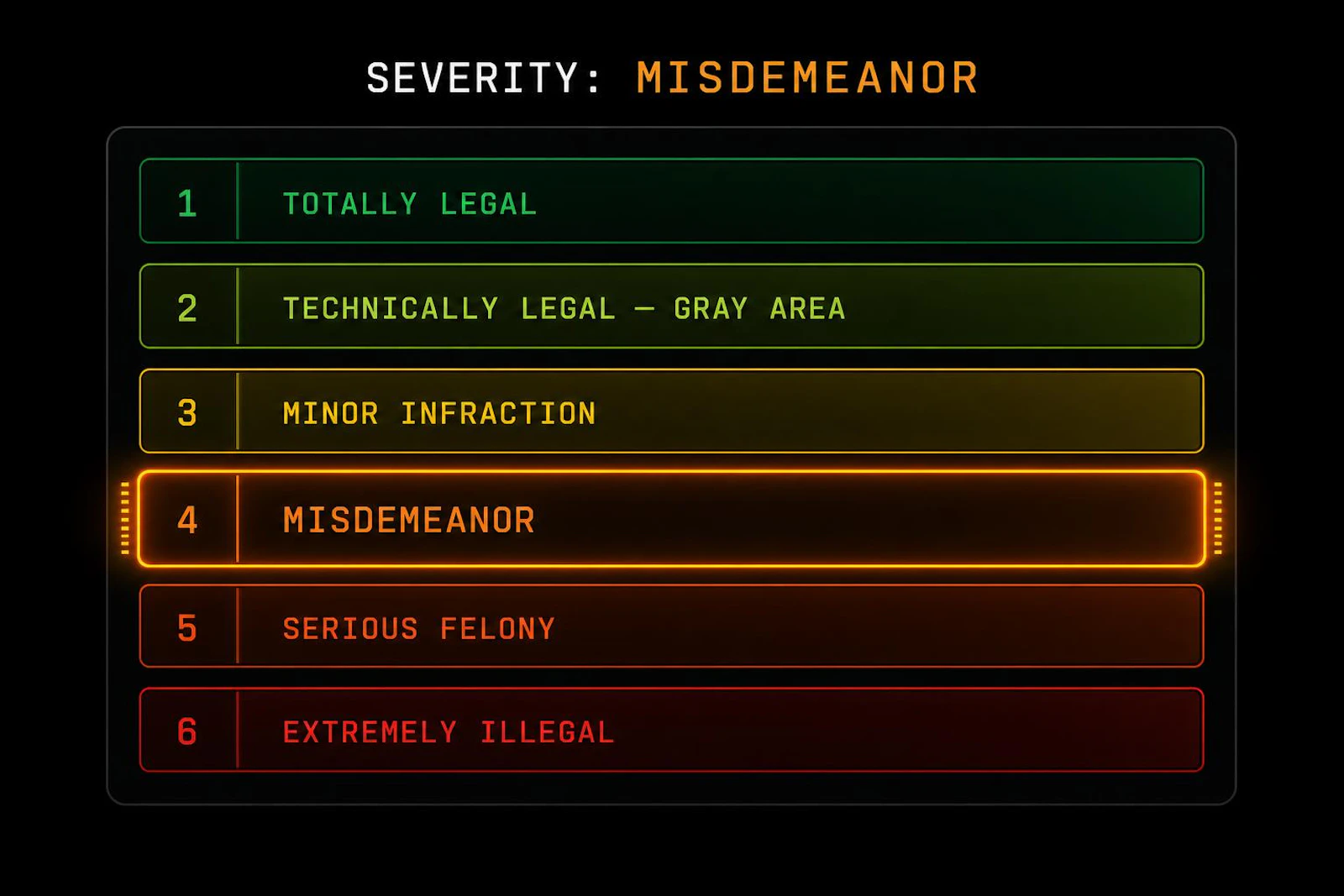 How Illegal Is It? screenshot 3